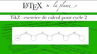 #83 TikZ : exercice pour le cycle 2