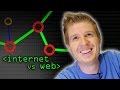 Web vs Internet (Deep Dark Web Pt1) - Computerphile