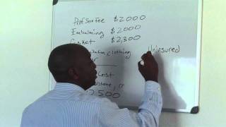 Death is Costly - Funeral Expenses Breakdown - 407-844-9831