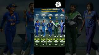 WHO IS THE BEST?#shorts#cricket#viral#trending