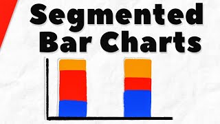 Segmented Bar Graphs and How to Make Them | Statistics