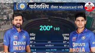 India vs New Zealand 3rd ODI Full Match Highlights, IND vs NZ 3rd OneDay Full Match Highlights