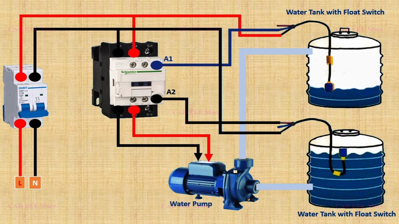How To Install A Water Tank Float Switch At James Velarde Blog