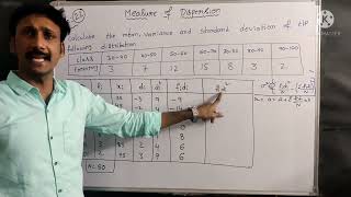 MEASURE OF DISPERSION (part - 4) May 11, 2022