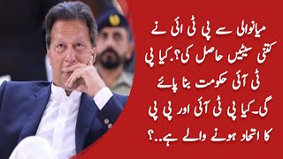 PTI Elections Result | PTI Wins | Election 2024 | PTI election Results From mianwali
