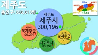 동그라미로 보는 제주도 인구변화 (1966-2021)