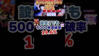 バジリスク天膳　設定1でも5000枚