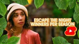 Escape The Night Winners per Season 1 | 2 | 3 | 4