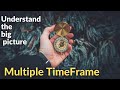 Understand the big picture with MULTIPLE TIMEFRAME