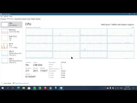 TASK MANAGER How to view CPU usage and virtual core usage