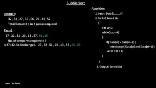 Bubble Sort Algorithm with Example & Optimization | (Bangla Tutorial)