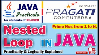 Nested Loop in Java (List of Prime Numbers from 1 to N)
