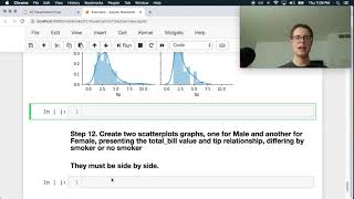 Python pandas—Visualization Exercises—Tips