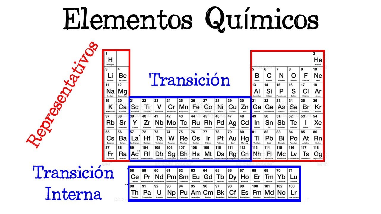 EQUIPO 3_EV 3_LMyT