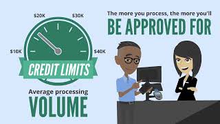 Unlocking Affordable Payment Processing & Capital Boost – Say Goodbye to Monthly Fees!