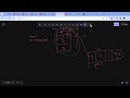 Reverse a Stack   Practice   GeeksforGeeks   Google Chrome 2024 03 28 22 55 41