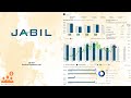 $JBL Jabil Inc Q4 2024 Earnings Conference Call