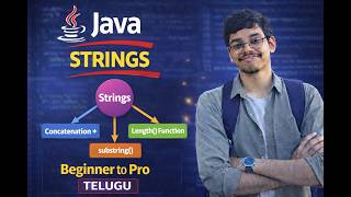 Java Strings Full Tutorial in Telugu | String Methods, Indexing & Examples