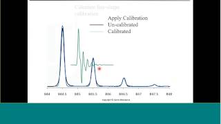 Accurate Quantitation of Low Level Degradation Impurities for Biologics by Mass Spectral Accuracy