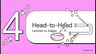 Lambda vs Kappa Architecture: Stream vs Batch Processing in Big Data | Uplatz