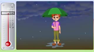 Introduction to Integers - Math Concept Learning Videos