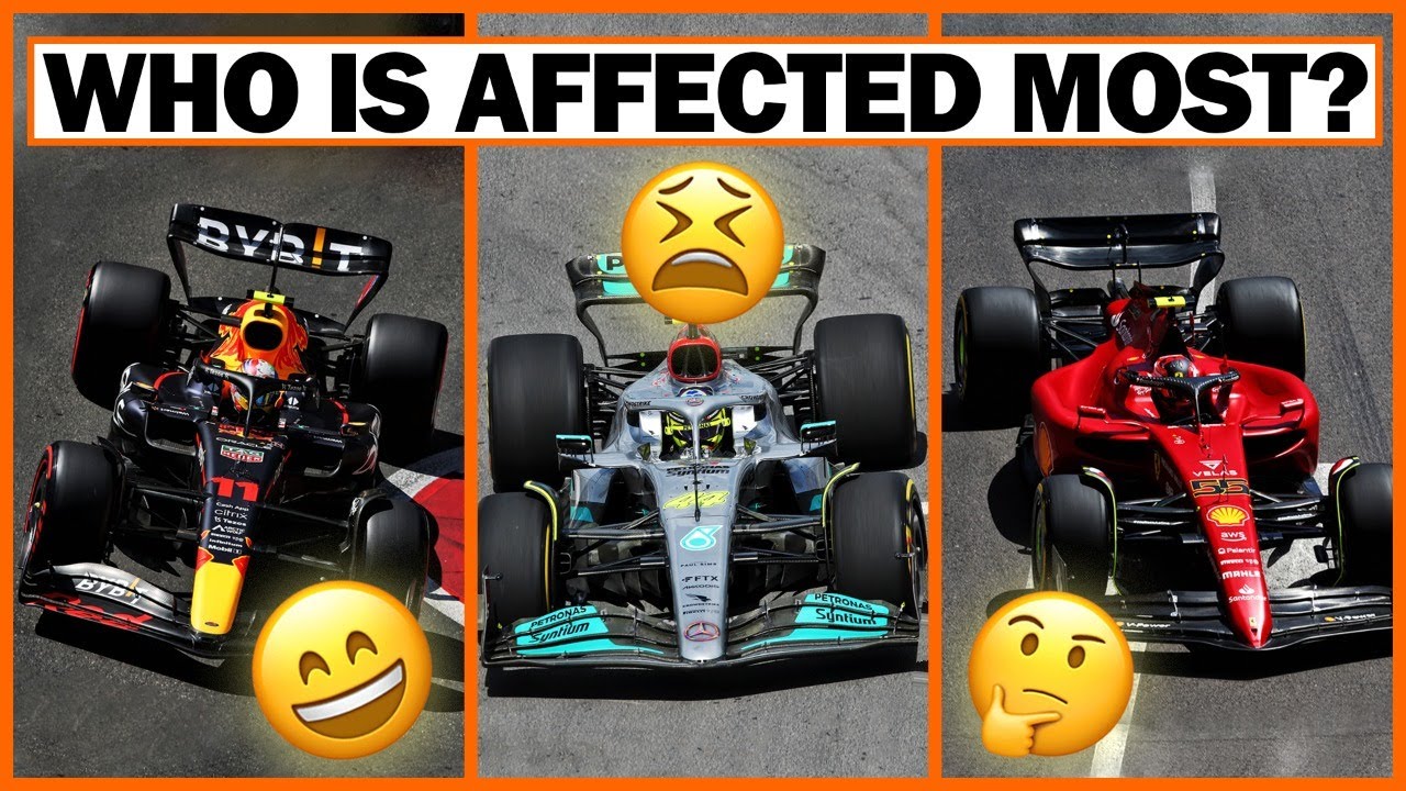 The new F1 porpoising regulations and which teams it may affect…