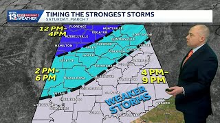 Tracking Storms: Alabama's weekend weather forecast brings a risk of severe storms, more next week