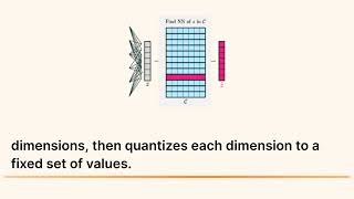Simplifying VQ VAEs: The Power of Finite Scalar Quantization