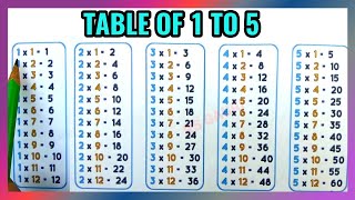 Table of 1 to 5 | Table 1 to 5  | Multiplication Tables | Tables | 2 ka Table | @rsgauri