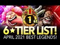 GLOBAL TIER LIST! Best Legends April 2021! (ONE PIECE Treasure Cruise)