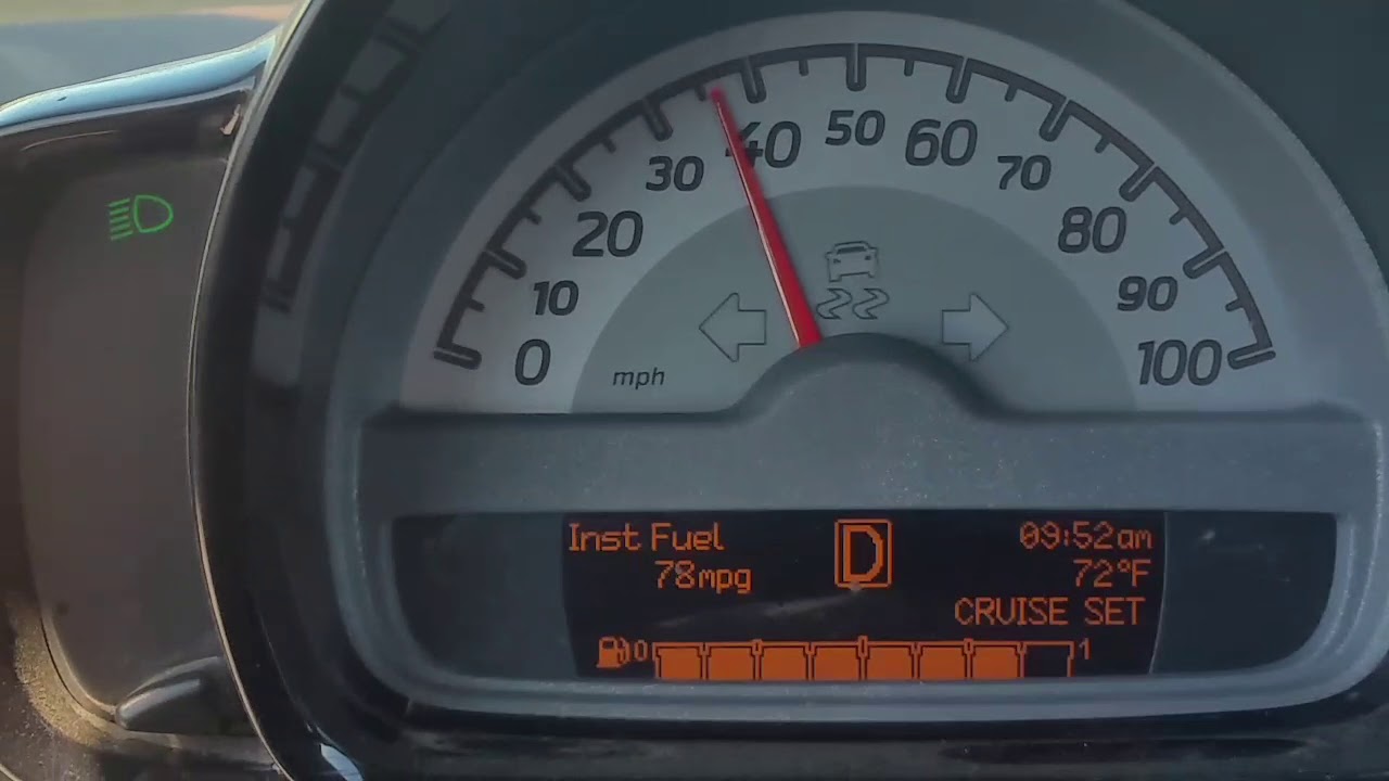 Smart Car Fuel Economy - YouTube