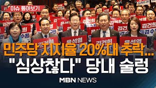 국회 온 이재명 체포동의안 / 비명계 인사들, 이재명 대표 거취 압박 [이슈 톺아보기] MBN뉴스 23.02.21