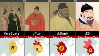 Timeline of the rulers of China