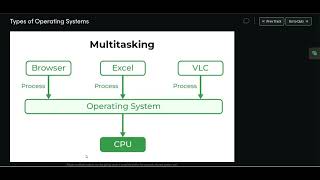 Types of OS | Multi-programming | Multi-tasking | explained clearly checkout videos regarding types