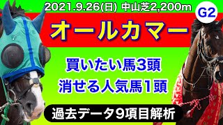 【オールカマー2021】過去データ9項目解析!!買いたい馬3頭と消せる人気馬1頭について(競馬予想)