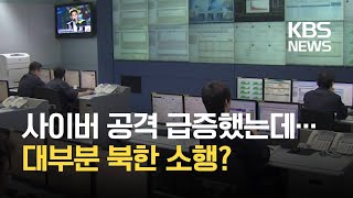 [클로즈업 북한] 갈수록 진화하는 공격…북한 ‘사이버 전력’ / KBS 2021.02.06.