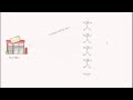 The observer pattern (with Java example)