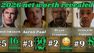 Breaking Bad Cast Net Worth Revealed (2026) ranking from the lowest to the richest