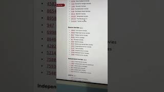 Secret Netflix Codes