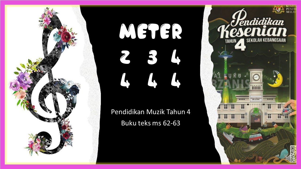 Pendidikan Muzik Tahun 4 - Panduan Pengajaran Muzik Tahun 4 - Blakely