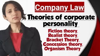 Theories of corporate personality | Theory of corporate personality in company law