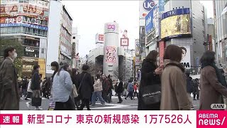 【速報】新型コロナ　東京で新たに1万7526人感染確認(2022年2月6日)