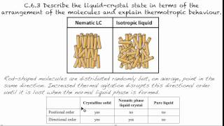 C.6.3 Describe the liquid-crystal state in terms of the arrangement of the molecules...