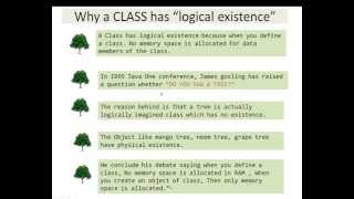 Make the Future Java Tutorial 5 Understanding Class & Object (OOPS)