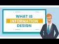 What Is Information Design?