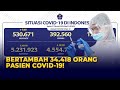 Update Corona 21 Februari 2022: Bertambah 34.418 Kasus Covid-19 di Indonesia!