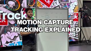4 Types of Motion Capture Tracking Explained