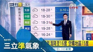 迎冬至！今全台各地白天溫暖 明北部氣溫降轉濕涼｜氣象主播黃家緯｜【準氣象快報】20181222｜三立新聞台