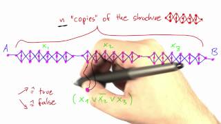 Representing True And False Variables - Intro to Theoretical Computer Science