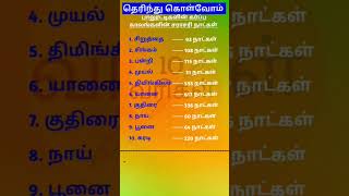 #மிகவும் பயனுள்ள தகவல் பகிருங்கள் #